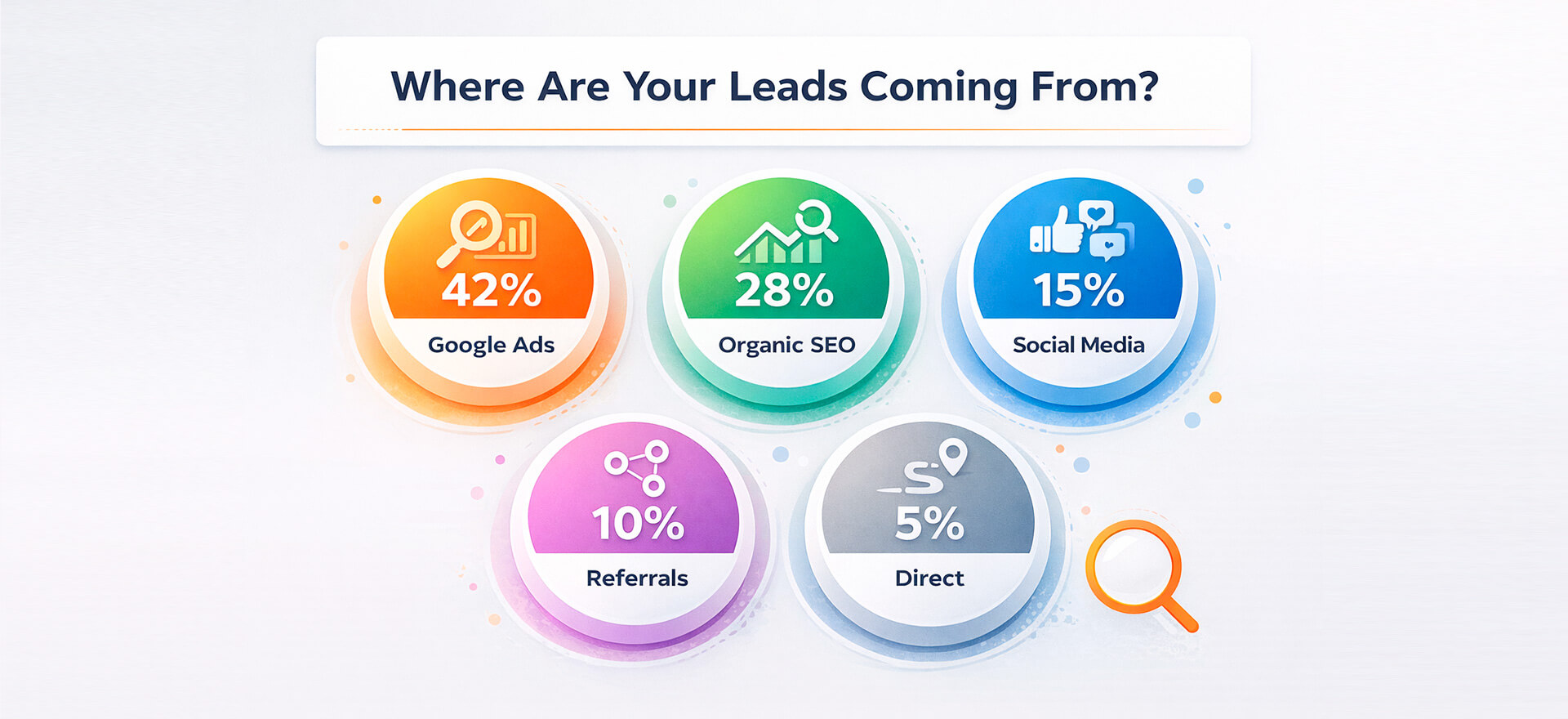img-blog-leads-3
