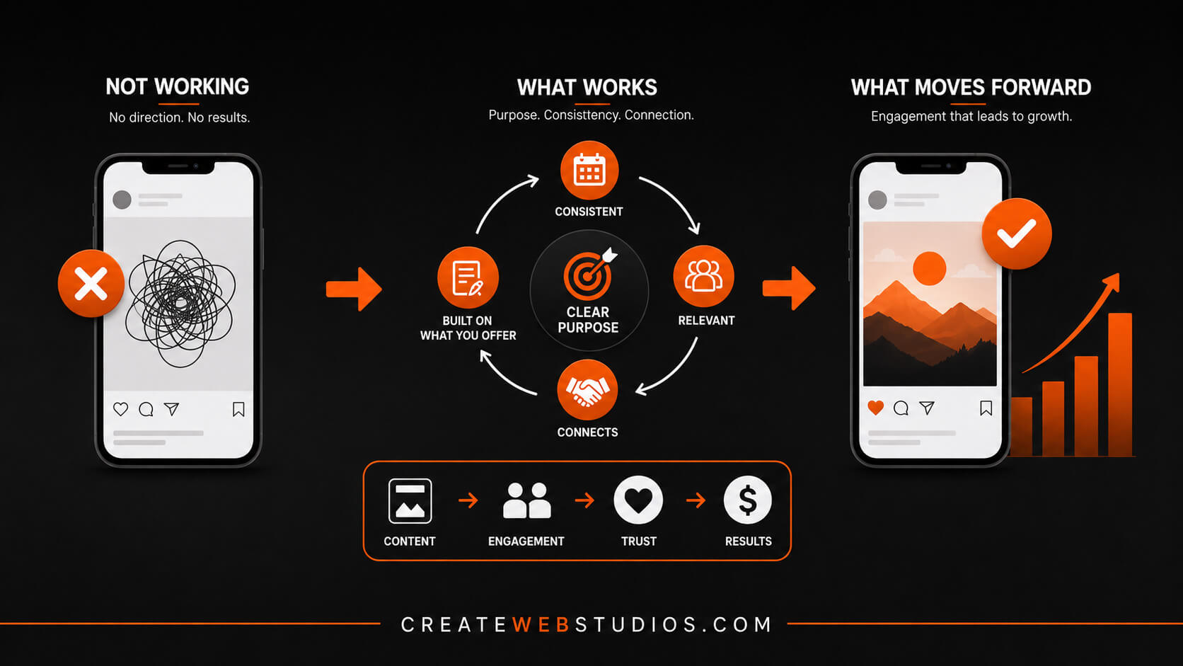 banner-Why-Social-Media